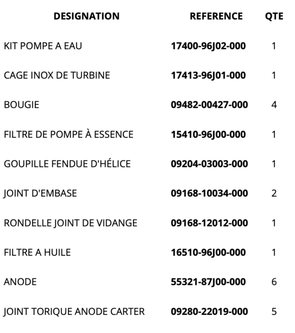 kit entretien suzuki DF150 / 175 2006 et + – Image 2