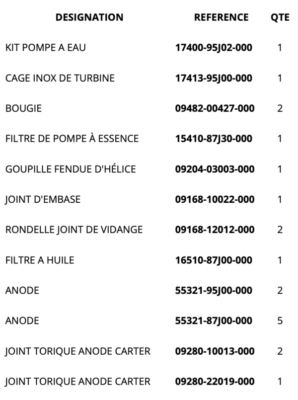 kit entretien suzuki DF20 /25 II – Image 2