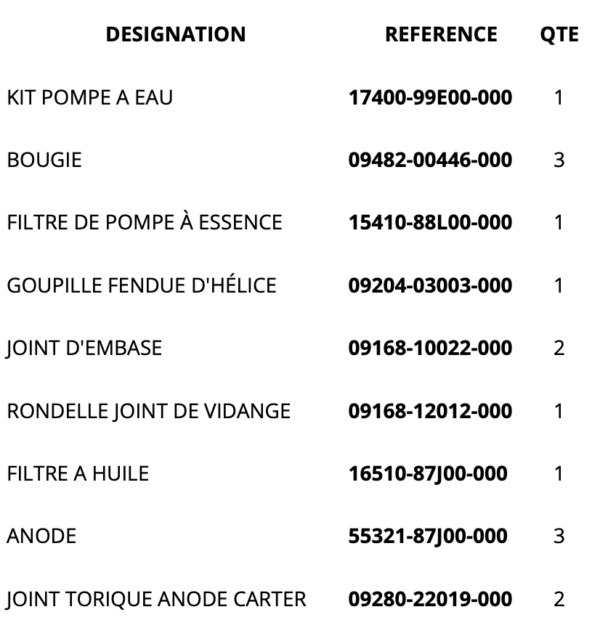 kit entretien suzuki DF50AV / 60AV – Image 2