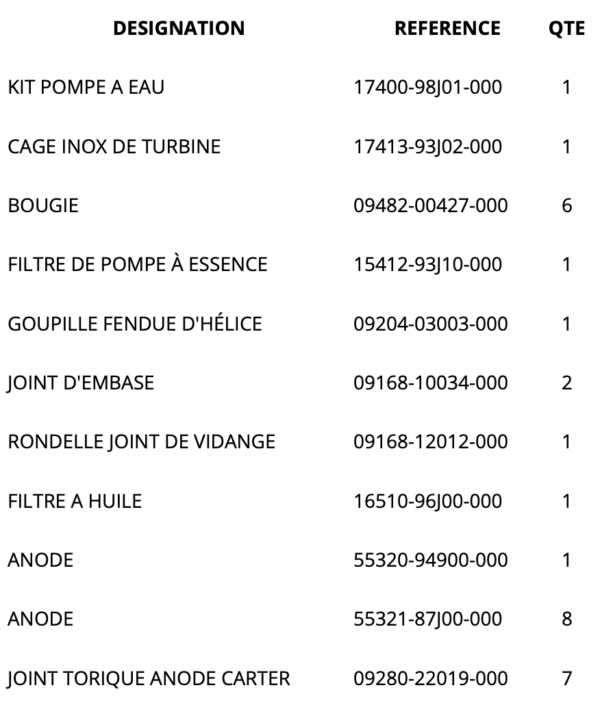 kit entretien suzuki DF250A / 300A / 250S – Image 2