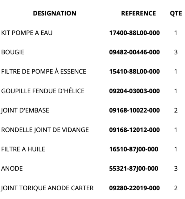 kit entretien suzuki DF40A / 50A / 60A – Image 2